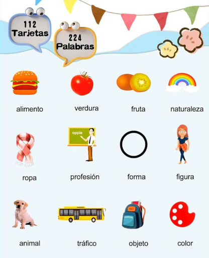 Juego de tarjetas parlantes inglés-español